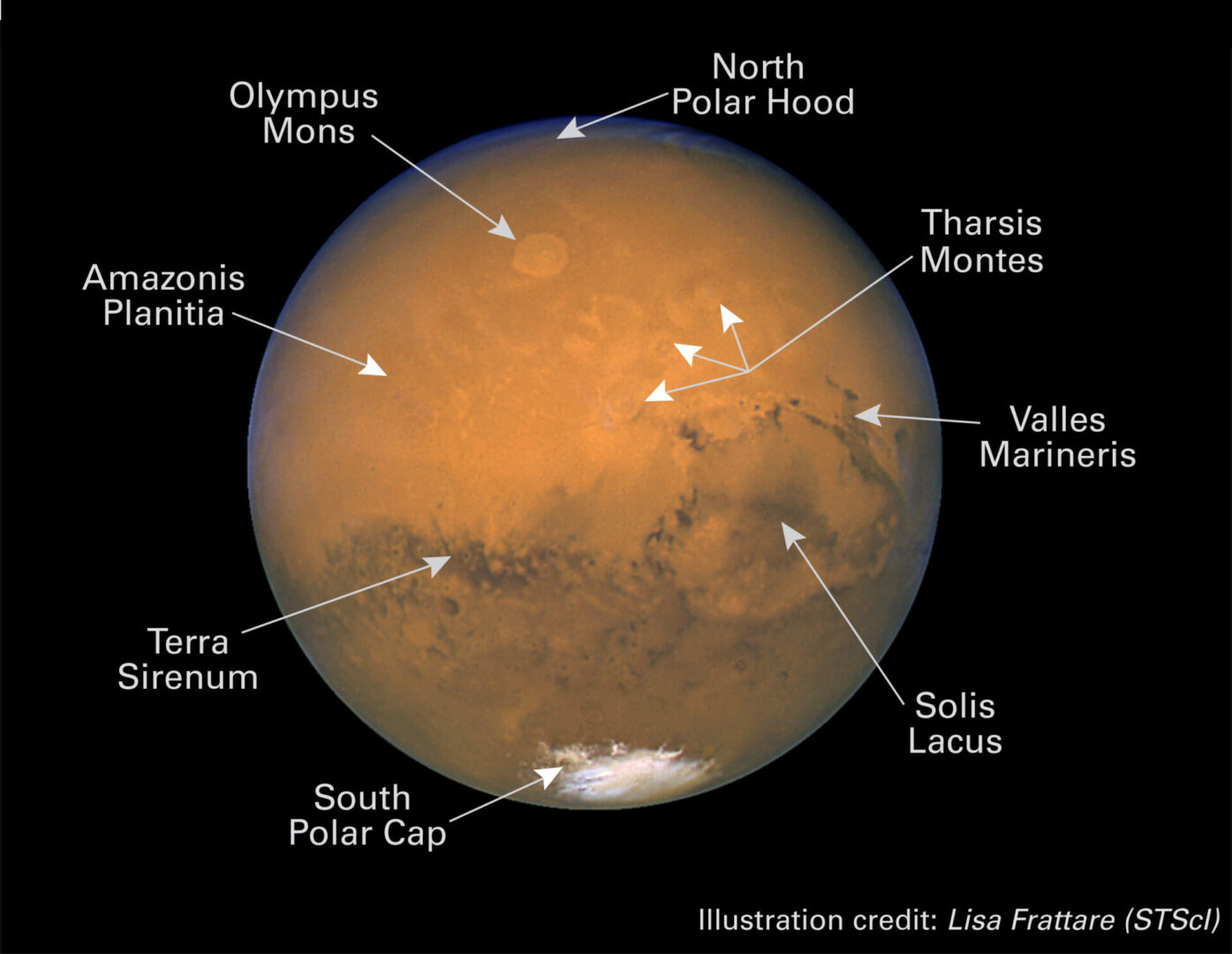 An illustration of mars